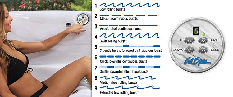 ATS Control for hot tubs in Woodland